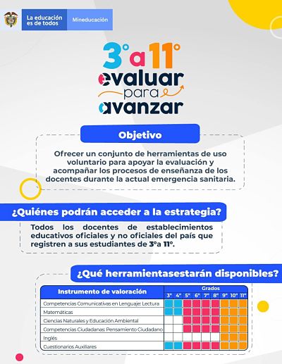 Info1 min opt